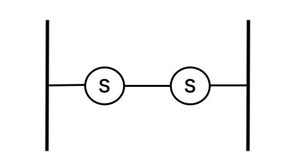 髪の毛のシスチン結合（S-S結合）の図